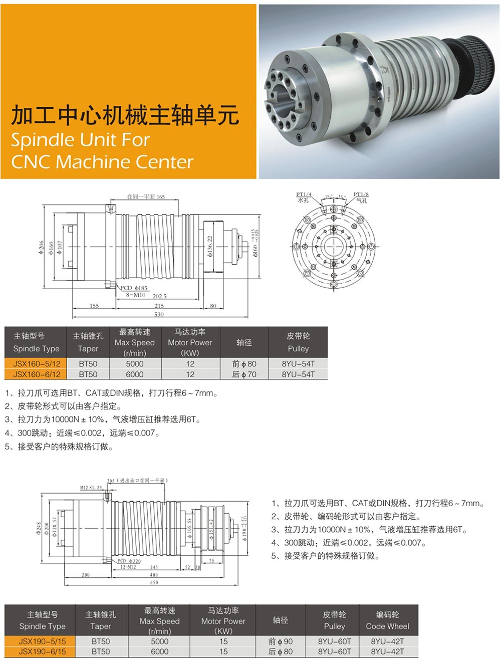 机械主轴规格型号